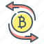Token Vurux - REGISTER NOW & Unlock the Full Potential of Your Trading Experience with Token Vurux
